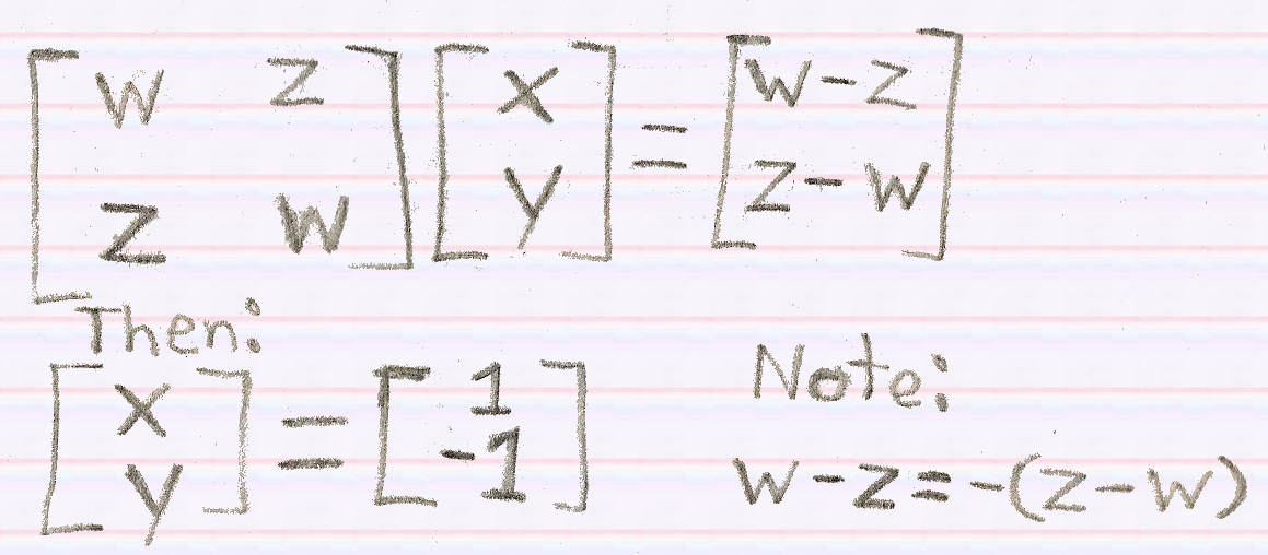 Matrix A has 2 variables-w & z-and Matrix B has the differences of w & z, then Matrix X = [1 -1]; Note: w-z=-(z-w)