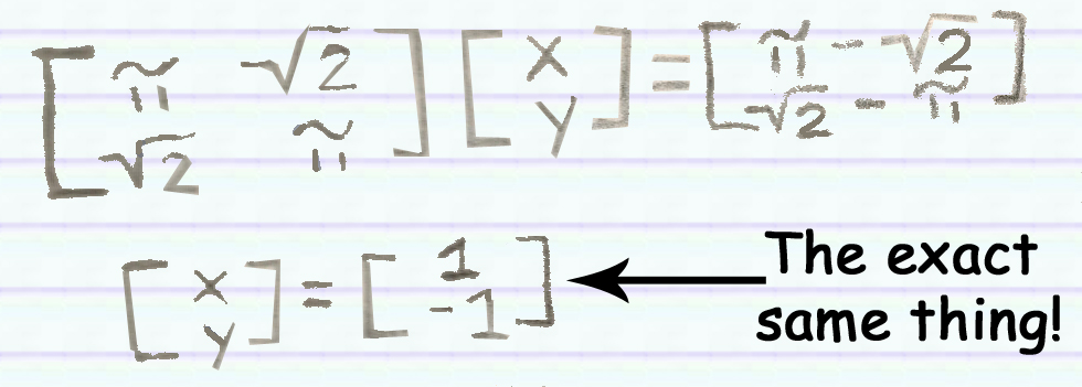 Matrices with irrational numbers