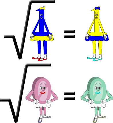 1 & 0 are both their own square roots!